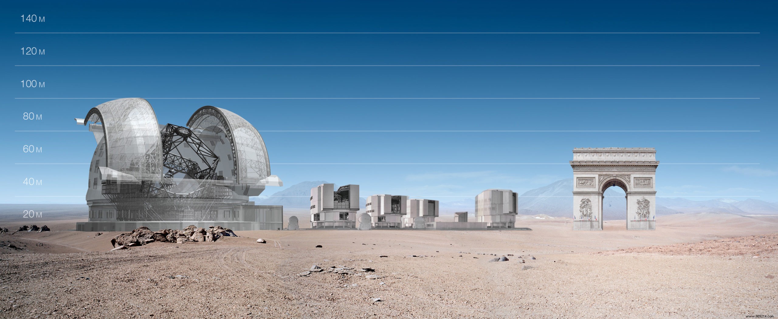 The European Giant Telescope, future  monster  of astronomy 