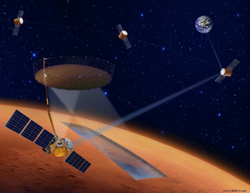 NASA wants to map the ice of Mars by 2026 