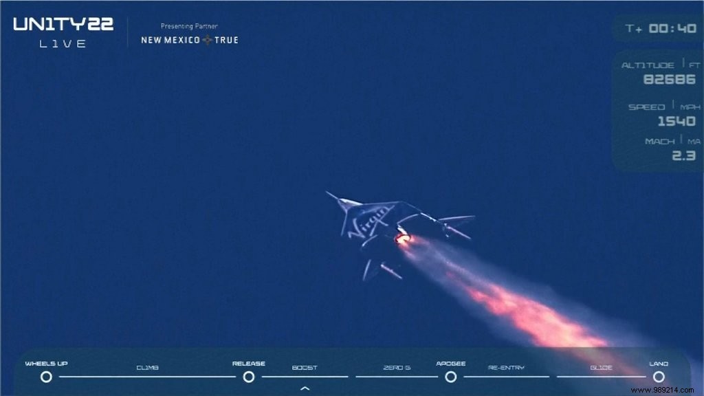 Red light:what happened with the Virgin Galactic flight? 