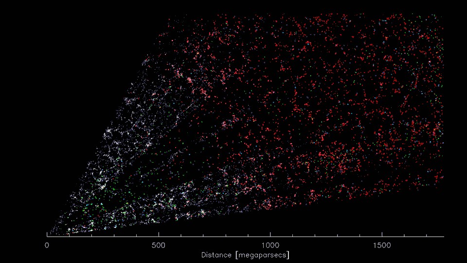 This is the largest 3D map of the Universe ever made. 