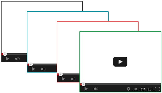 How to add an iframe border around an embedded video