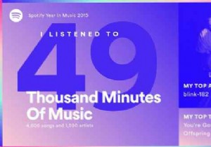 6 Key Insights from Spotify s 2015 Year in Music Report