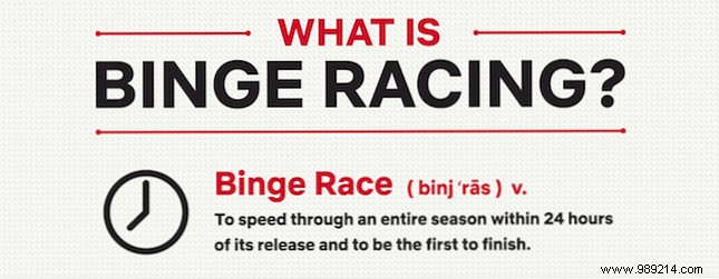Binge-Racing is the next Netflix trend you need to try