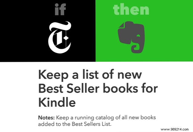 How to use IFTTT to power up your Kindle