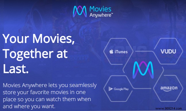 Movies Anywhere, what it is and why you need it