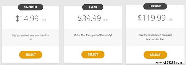 Plex Pass What do you get for your money?