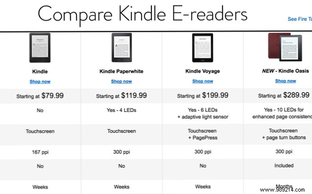 Should I buy a Kindle or just use the free app?