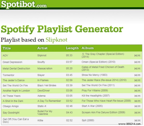 Streaming Music Secrets How to Get More Out of Spotify
