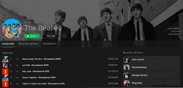 Why the Beatles embraced streaming and why you should too