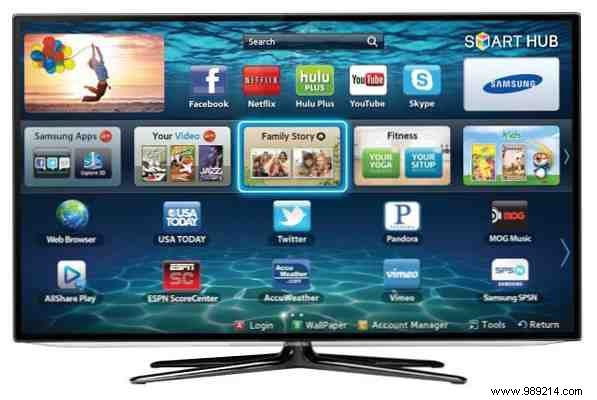 8 common terms to know before buying your next TV