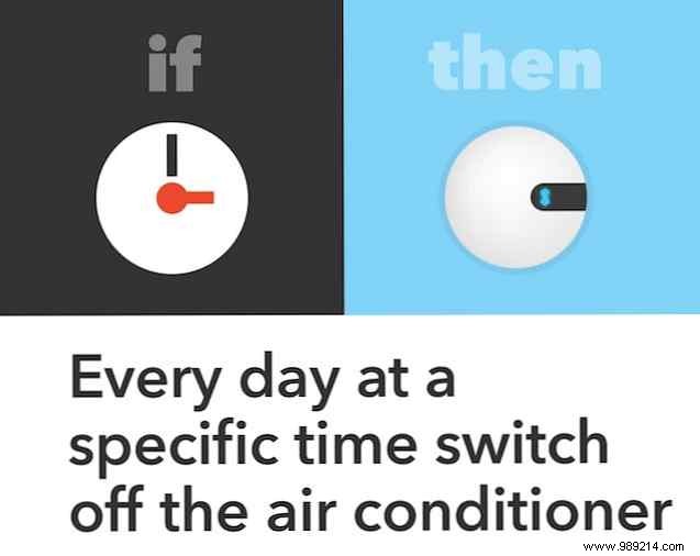 Are smart air conditioners really smart?