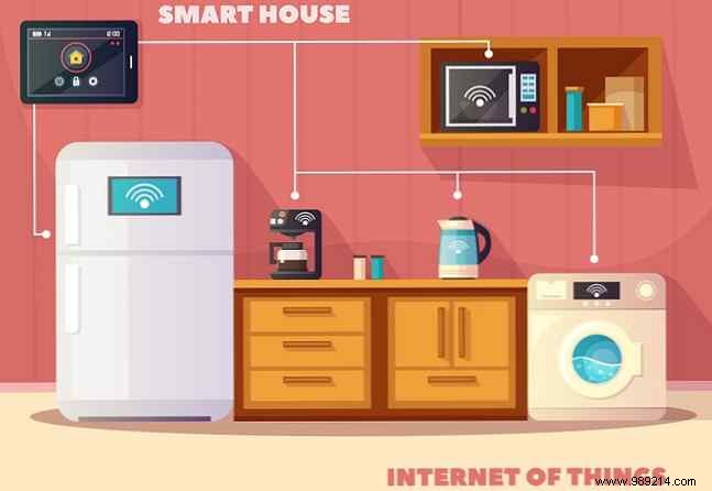 Can smart home improvements increase your home s resale value?