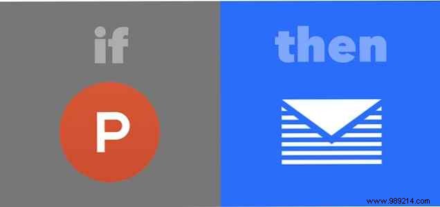 Keep an automated personal journal with IFTTT and smart devices