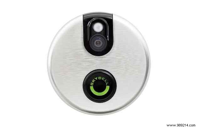 Practical uses for your home Surveillance cameras