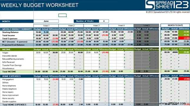 10 More Spreadsheet Templates to Manage Your Money