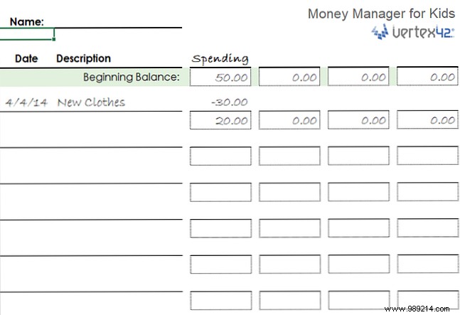 15 useful spreadsheet templates to help manage your finances