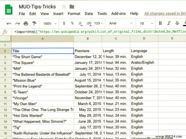 6 Google Spreadsheet Tricks That Are Easy to Learn and Remember