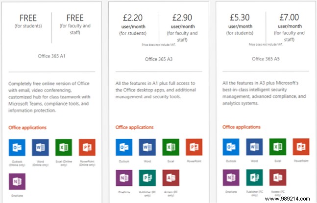 6 ways you can use Microsoft Office without paying for it