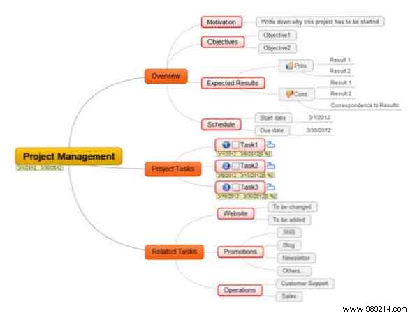 8 Free Mind Mapping Tools and How to Best Use Them 