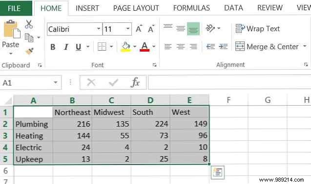 8 types of Excel charts and graphs and when to use them