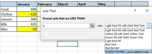 Automatic formatting of data in Excel spreadsheets with conditional formatting
