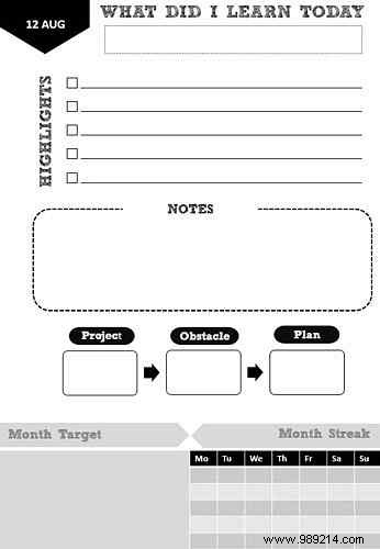 Create your custom PDF template to plan anything
