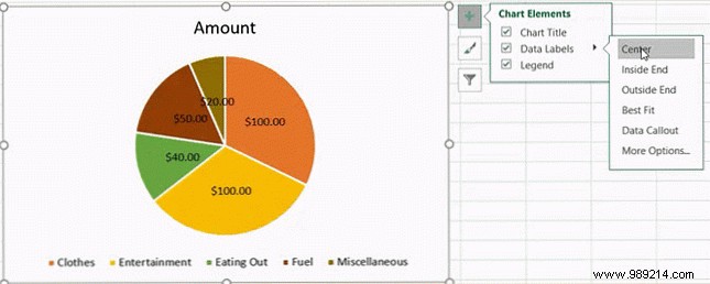 How to create a pie chart in Microsoft Excel