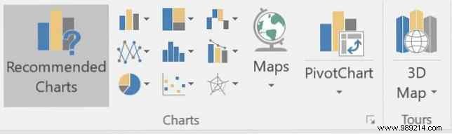 How to make a chart or graph in Excel