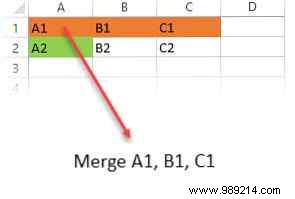 How to merge and split cells in Microsoft Excel