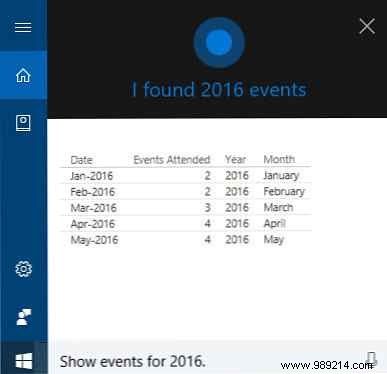 How to use Cortana to analyze data with Power BI