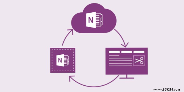How to Use OneNote Like a World-Famous Scientist