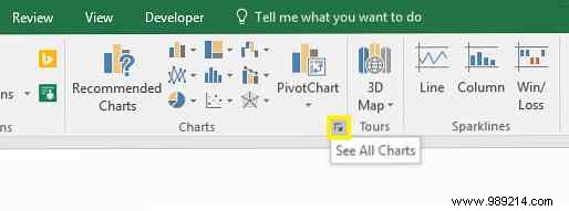 Enhance your PowerPoint presentation with Excel data visualizations