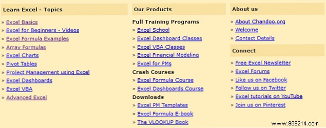 Need help with Excel formulas? 7 resources to consult
