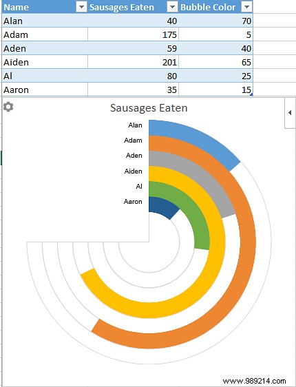 Power up Excel with 10 add-ins to process, analyze, and visualize data like a pro