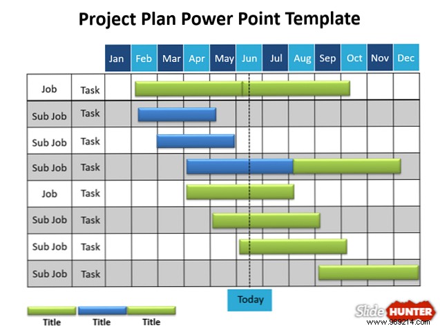 The best free PowerPoint templates for your project presentation