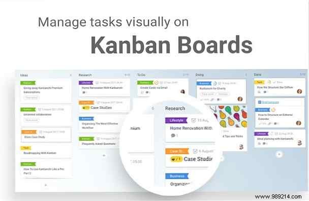 The best Kanban Chrome extensions to manage your projects